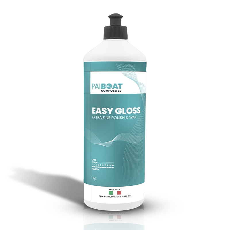 easygloss